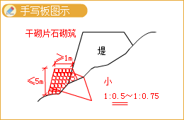 圖片160