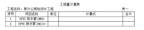 2019年浙江二級(jí)造價(jià)工程師試題《安裝工程》主觀題