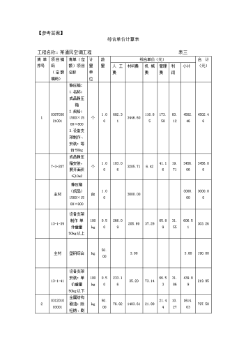 2019年浙江二級造價工程師試題《安裝工程》主觀題