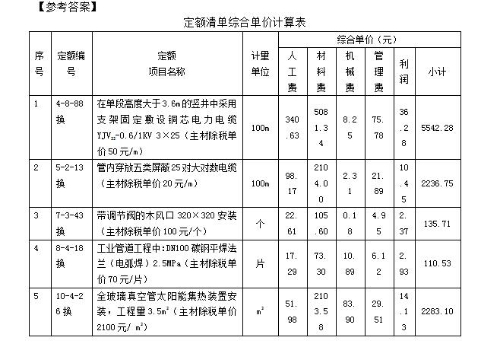 2019年浙江二級造價工程師試題《安裝工程》主觀題