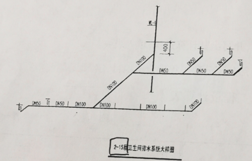 2019年浙江二級(jí)造價(jià)工程師試題《安裝工程》主觀題