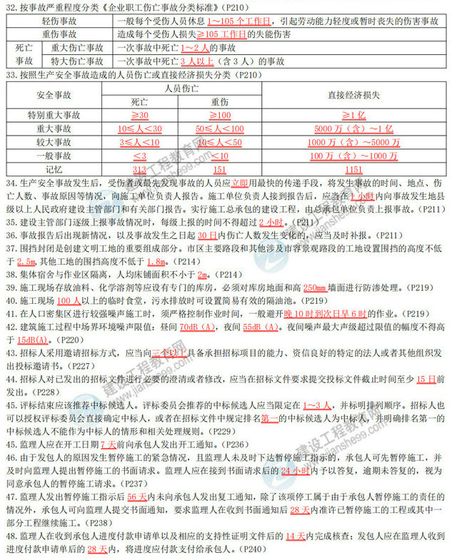 2020年二級建造師《建設(shè)工程施工管理》數(shù)字考點總結(jié)-3