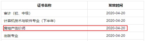 成都房地產(chǎn)估價(jià)師證書發(fā)放