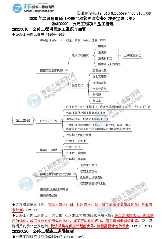 二級建造師沖關(guān)寶典-公路工程管理與實務(wù)（中）