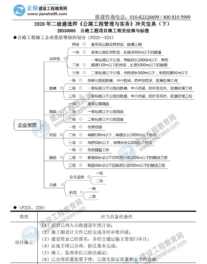 二級(jí)建造師沖關(guān)寶典-公路工程管理與實(shí)務(wù)（下）