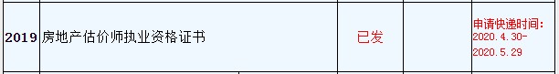 房地產(chǎn)估價師證書領取