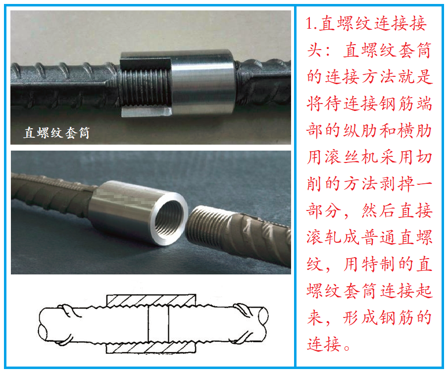 1.直螺紋連接接頭