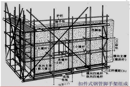 徐云博老師教你輕松學(xué)二建——不死記、會應(yīng)用（附視頻講解）