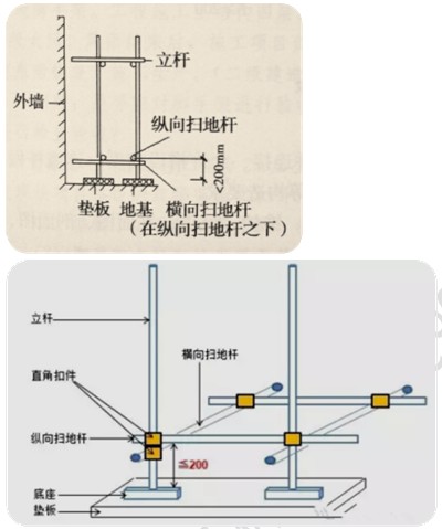 徐云博老師教你輕松學(xué)二建——不死記、會應(yīng)用（附視頻講解）