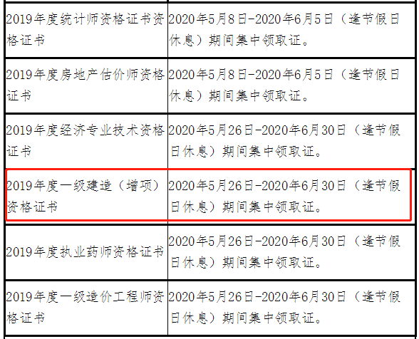 海南一級建造師證書領(lǐng)取