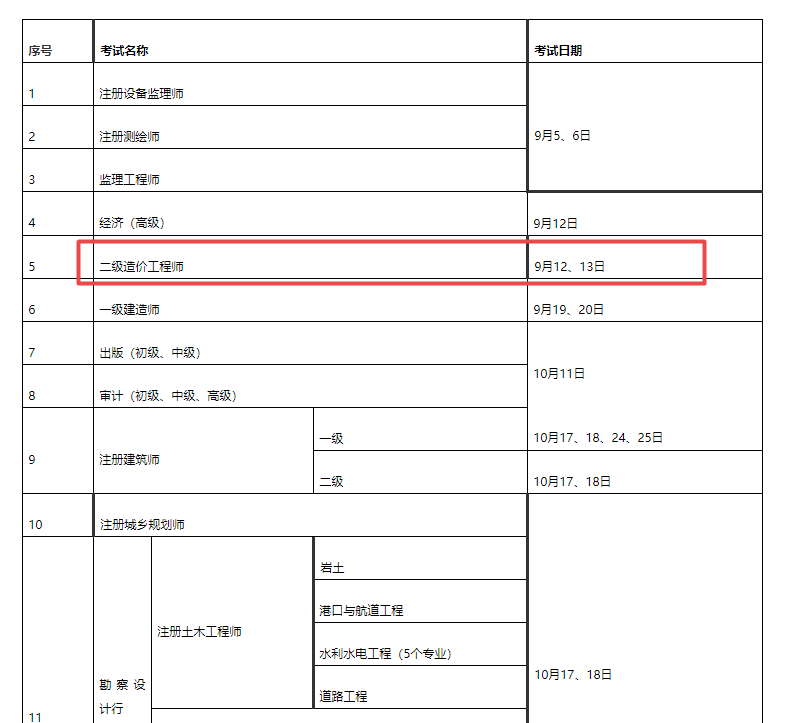 湖北二級(jí)造價(jià)考試時(shí)間