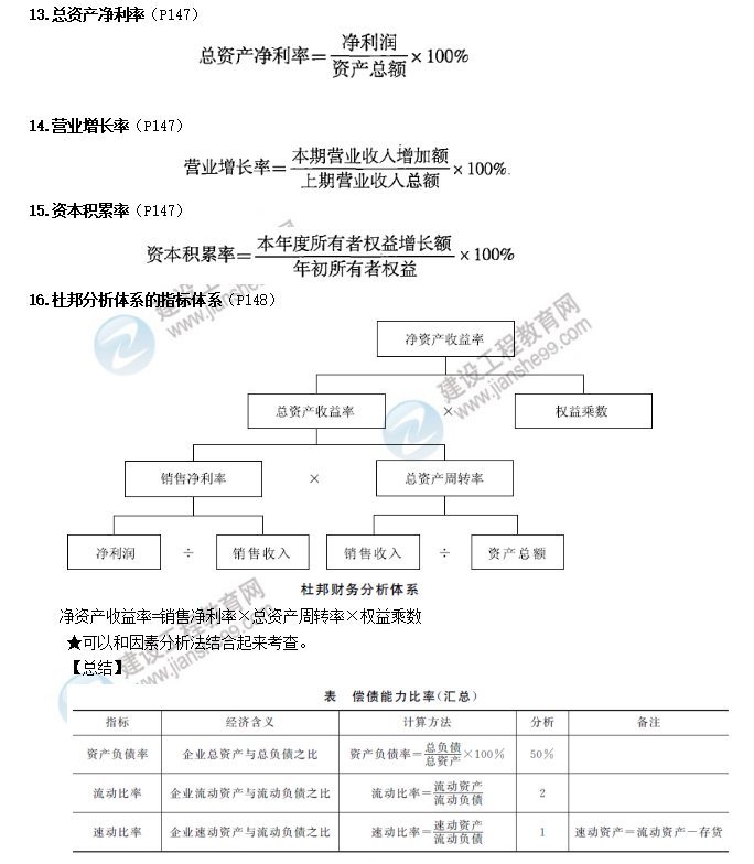 一建經(jīng)濟公式2