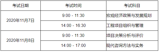 2020年廣西咨詢工程師報名通知