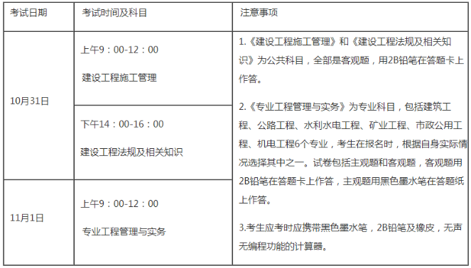 寧夏二建考試2020