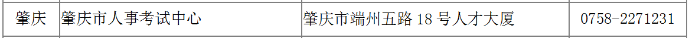 廣東二建報(bào)名時(shí)間肇慶