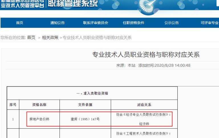 新疆房地產(chǎn)估價(jià)師對(duì)應(yīng)職稱(chēng)為經(jīng)濟(jì)師