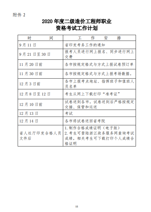 浙江二級造價考務通知15