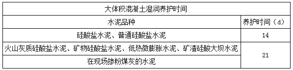 二建市政實務(wù)考點56