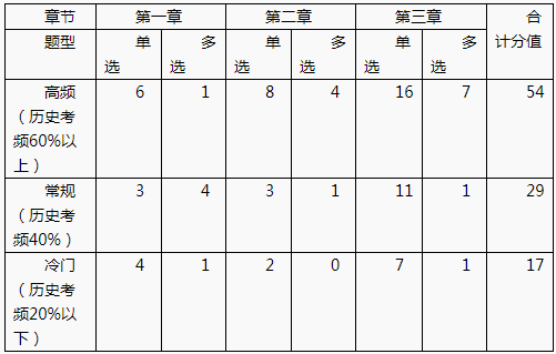 搜狗截圖20年09月23日1139_2