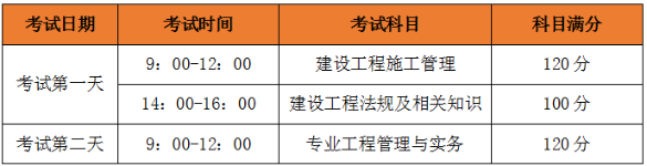 二建考試時(shí)間、考試科目