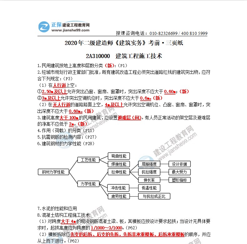 2020年二級建造師建筑實務考前三頁紙（體驗版）