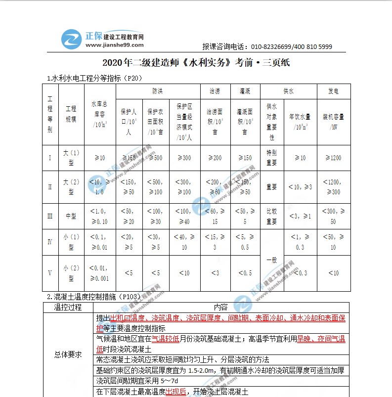 2020年二級建造師水利實務考前三頁紙（體驗版）