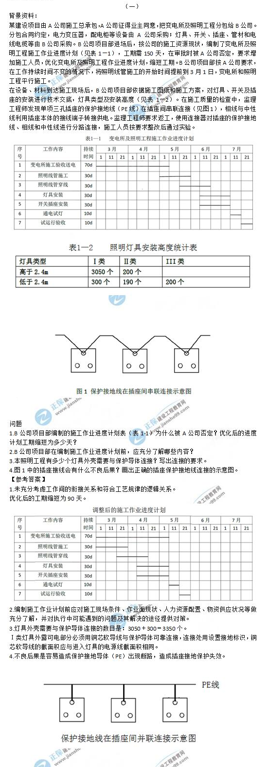 二建歷年試題及答案機電案例1