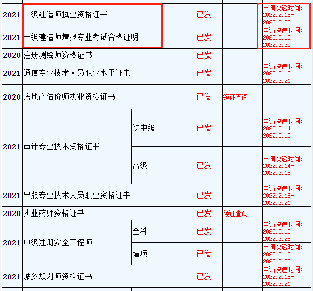 一級(jí)建造師證書領(lǐng)取