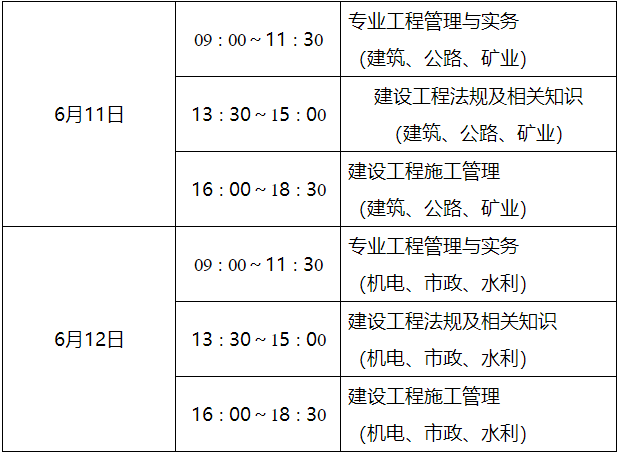 一級建造師報(bào)名考試