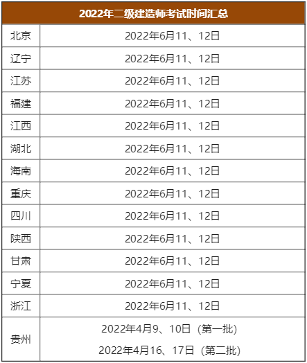 二級建造師考試時間