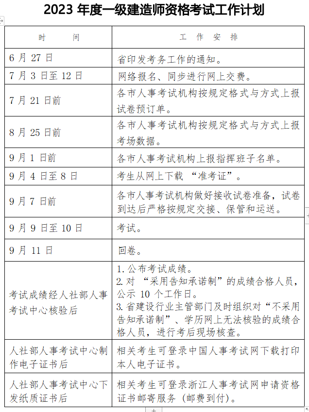 浙江一建工作計(jì)劃