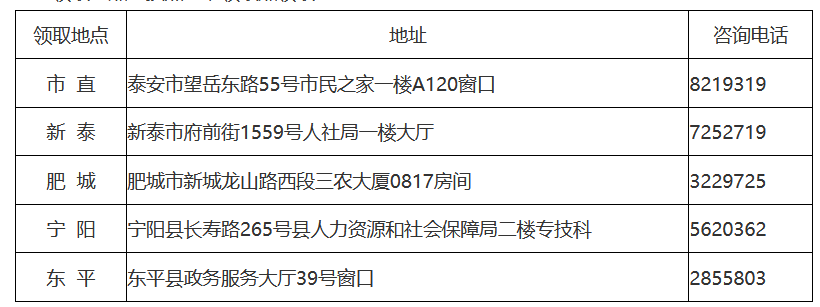 二、現(xiàn)場領(lǐng)取時間及地點