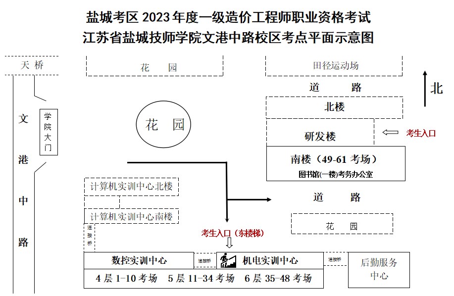 鹽城考區(qū)2023年度一級(jí)造價(jià)工程師職業(yè)資格考試