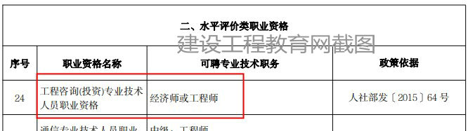 北京咨詢工程師職業(yè)資格可以直接認定經(jīng)濟師或工程師！