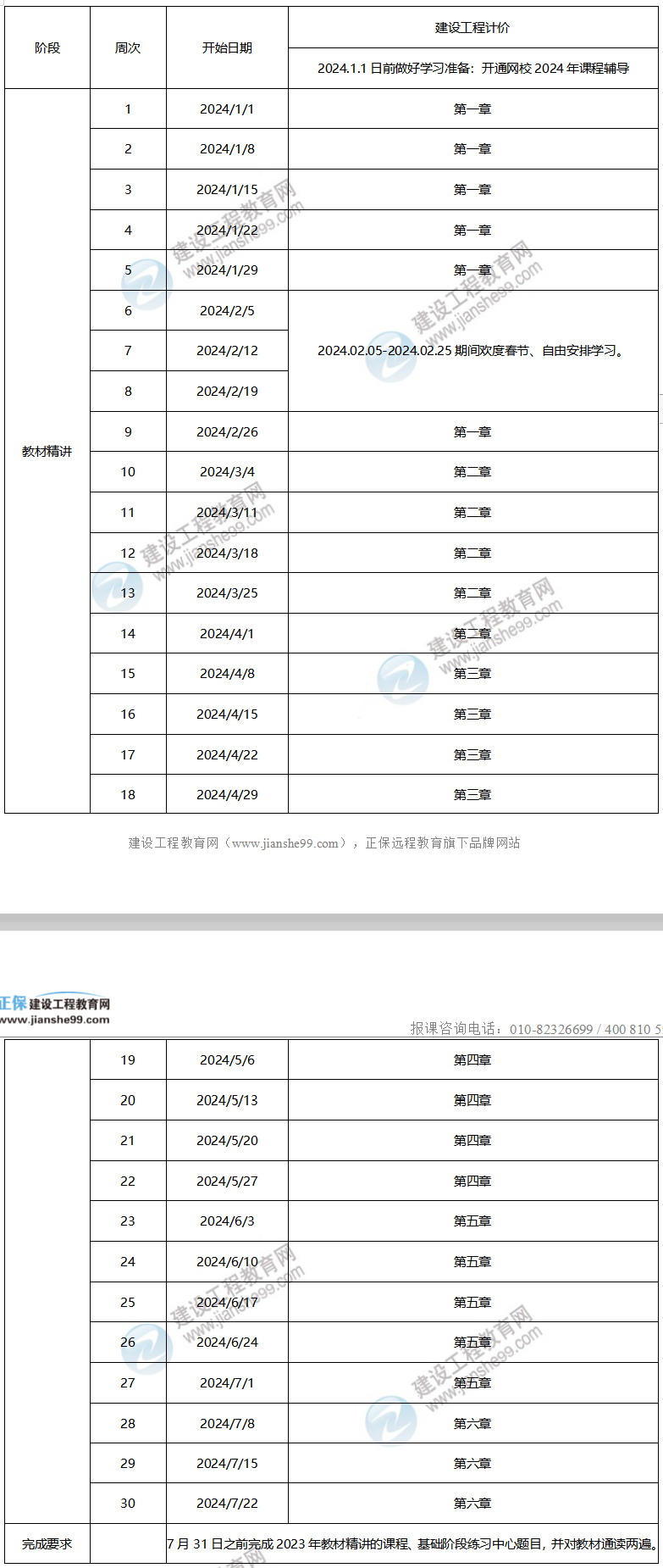 2024年一級造價工程師預習計劃——工程計價