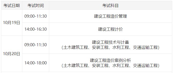 2024年一級(jí)造價(jià)師考試時(shí)間為10月19日、20日