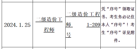 亳州二造證書領(lǐng)取時間