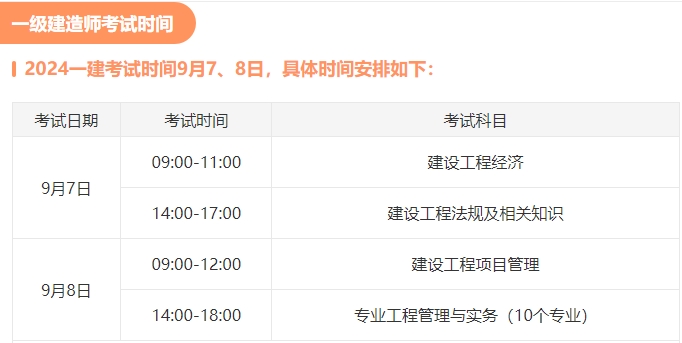 一級(jí)建造師考試時(shí)間