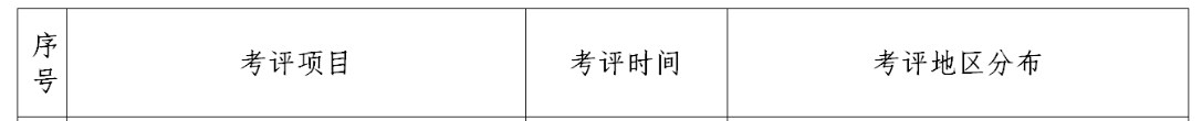 湖北省2024年度人事考評工作計劃表