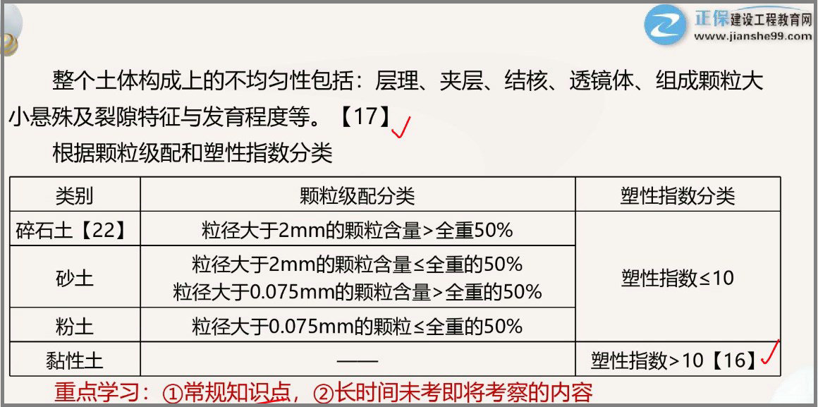 土建計(jì)量揭秘3