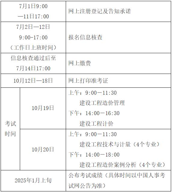 2024年度一級造價(jià)工程師職業(yè)資格考試江西考區(qū)考務(wù)工作計(jì)劃