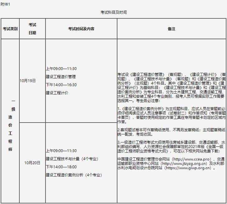 考試科目及時(shí)間