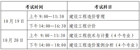 考試時(shí)間、科目