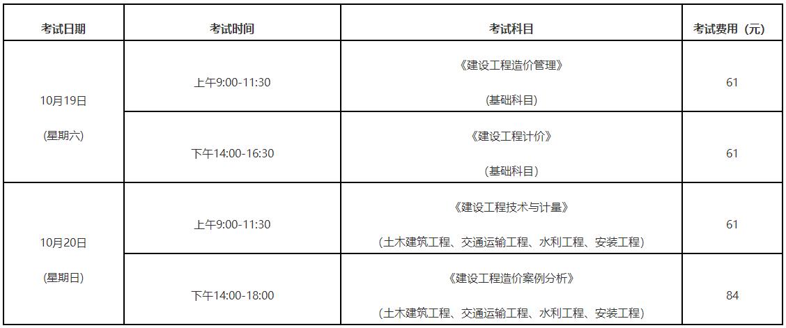 考試時(shí)間、科目及報(bào)考費(fèi)用