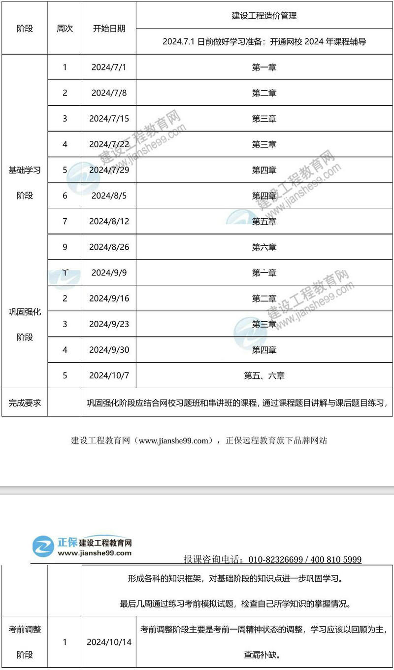 2024年一級造價師百天沖刺學(xué)習(xí)計劃——造價管理