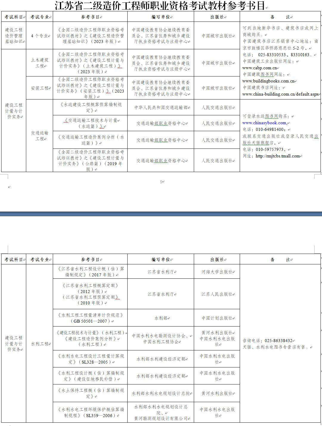 江蘇省二級(jí)造價(jià)工程師職業(yè)資格考試教材參考書目