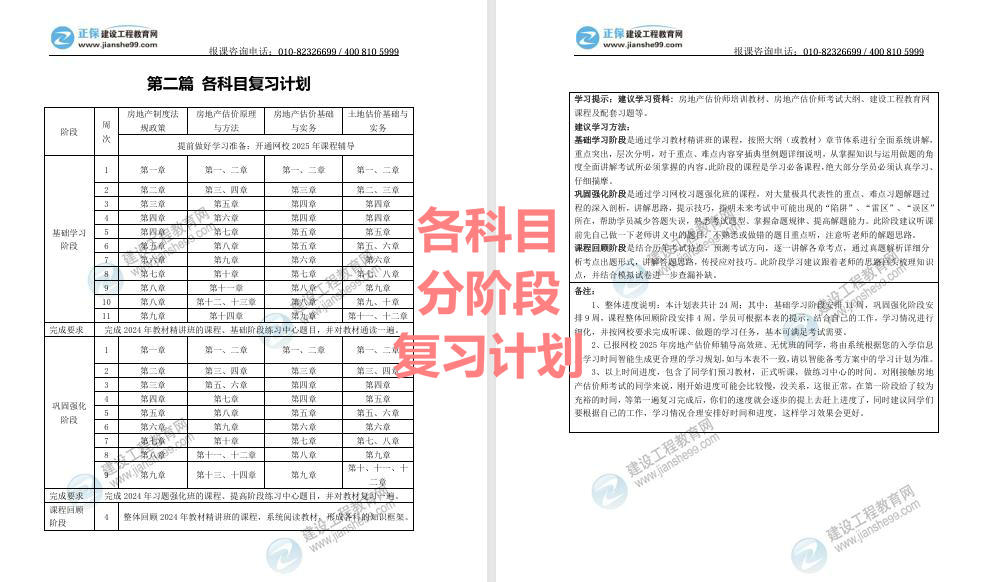 各科目分階段復習計劃