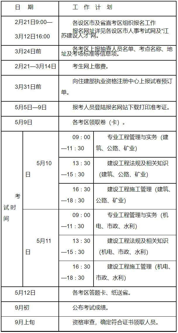 江蘇二建考試工作計劃